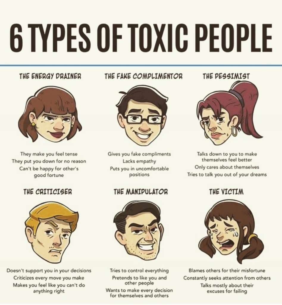 6 types of toxic people Bad Wolf Psych 948x1024.png
